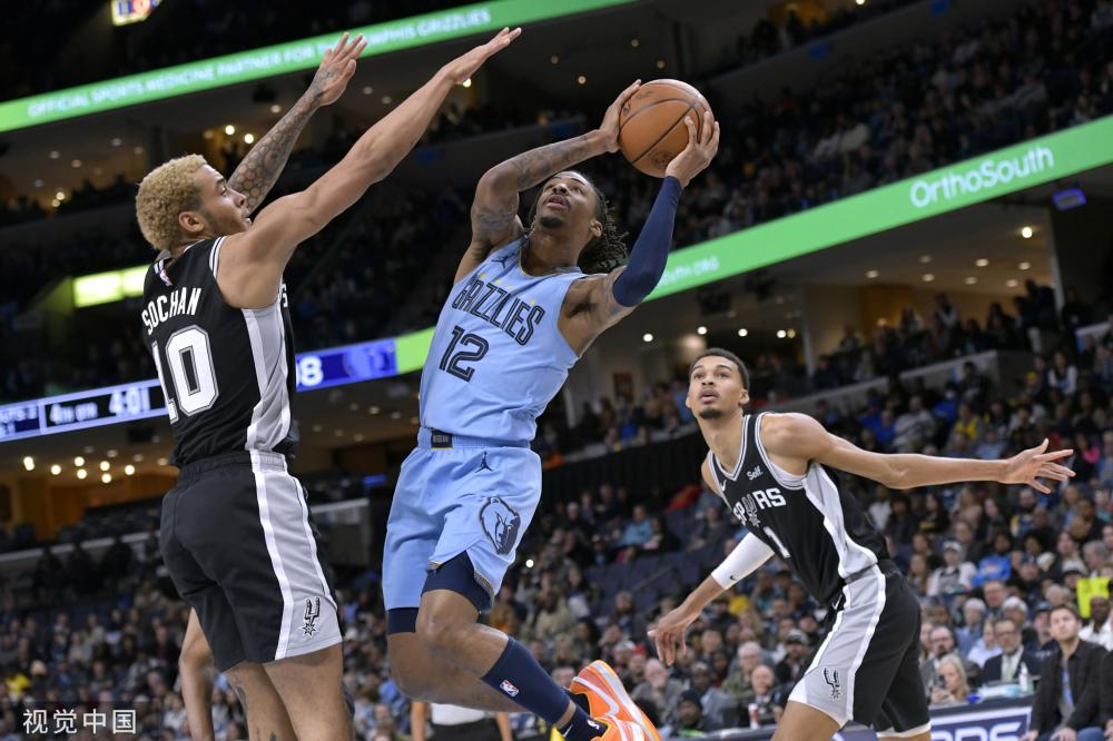 高的潜力和 高的潜力和