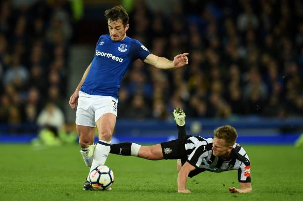 球员的培养 球员的培养